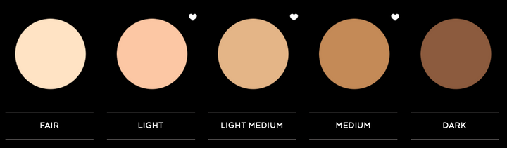 Hydrating BB Cream - All-in-One Skin Perfector