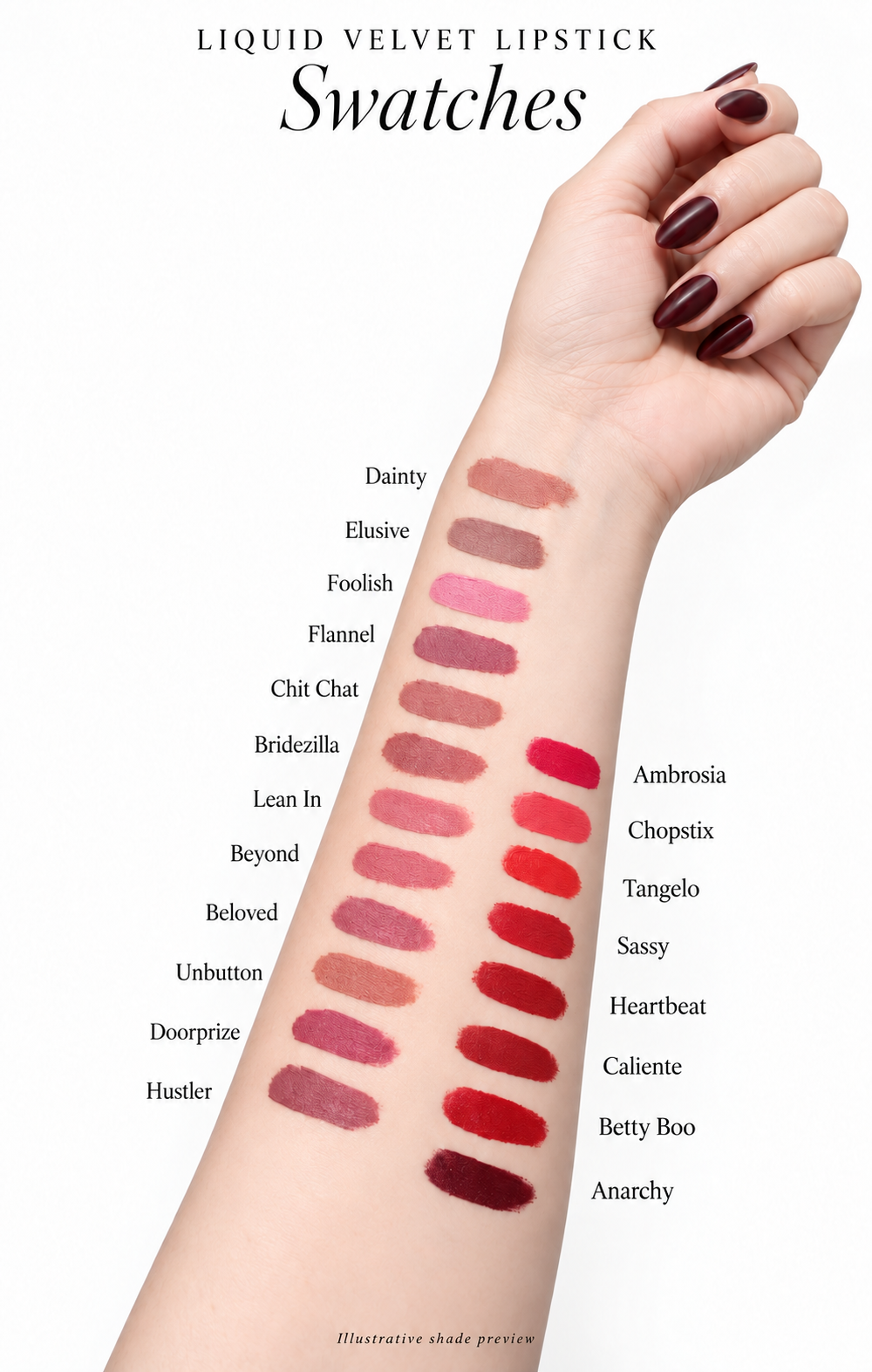 A hand and forearm displaying vertical swatches of liquid velvet lipstick shades, with shade names listed on a white background under the heading 'Liquid Velvet Lipstick Swatches'.