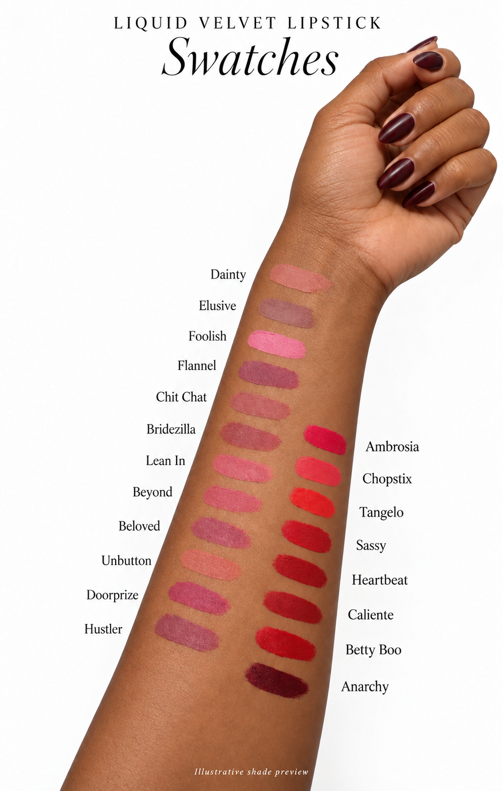 A hand and forearm display showing liquid velvet lipstick swatches with shade names printed next to each color on a white background.